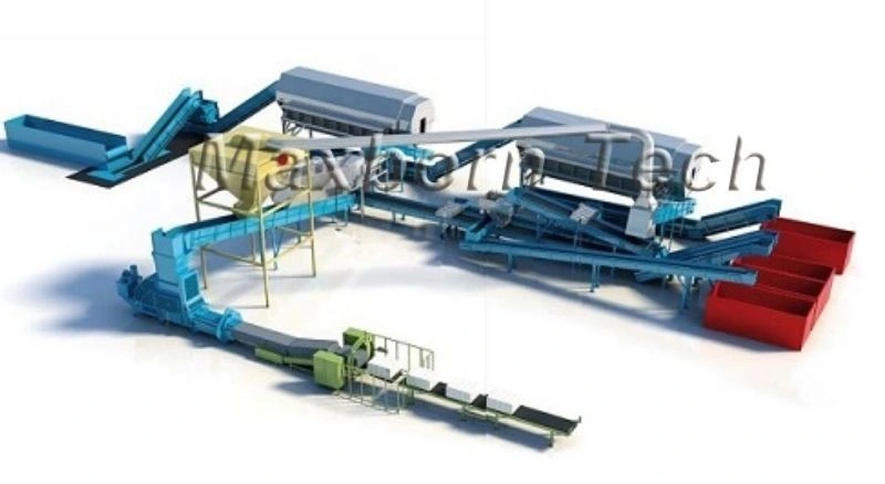 China Municipal Solid Waste Sorting Recycling Solutions