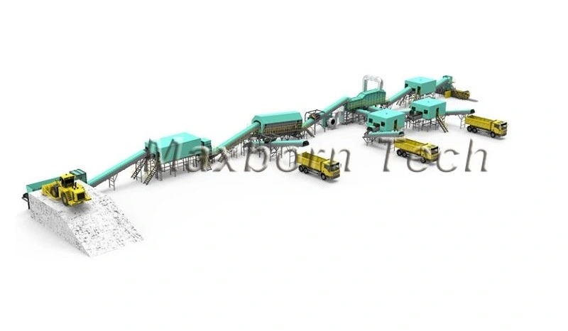 Msw Treatment Solutions for Urban Garbage Recycling Plant